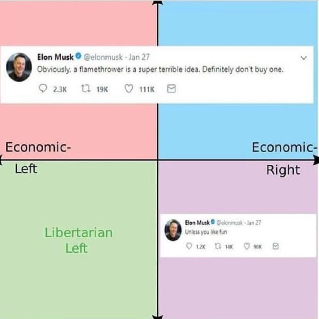 Elon Musk Gelonmusk Jan 27 Obviousy a famethrower is super terible idea Defiitely donit buy one a T O oo Economic otk