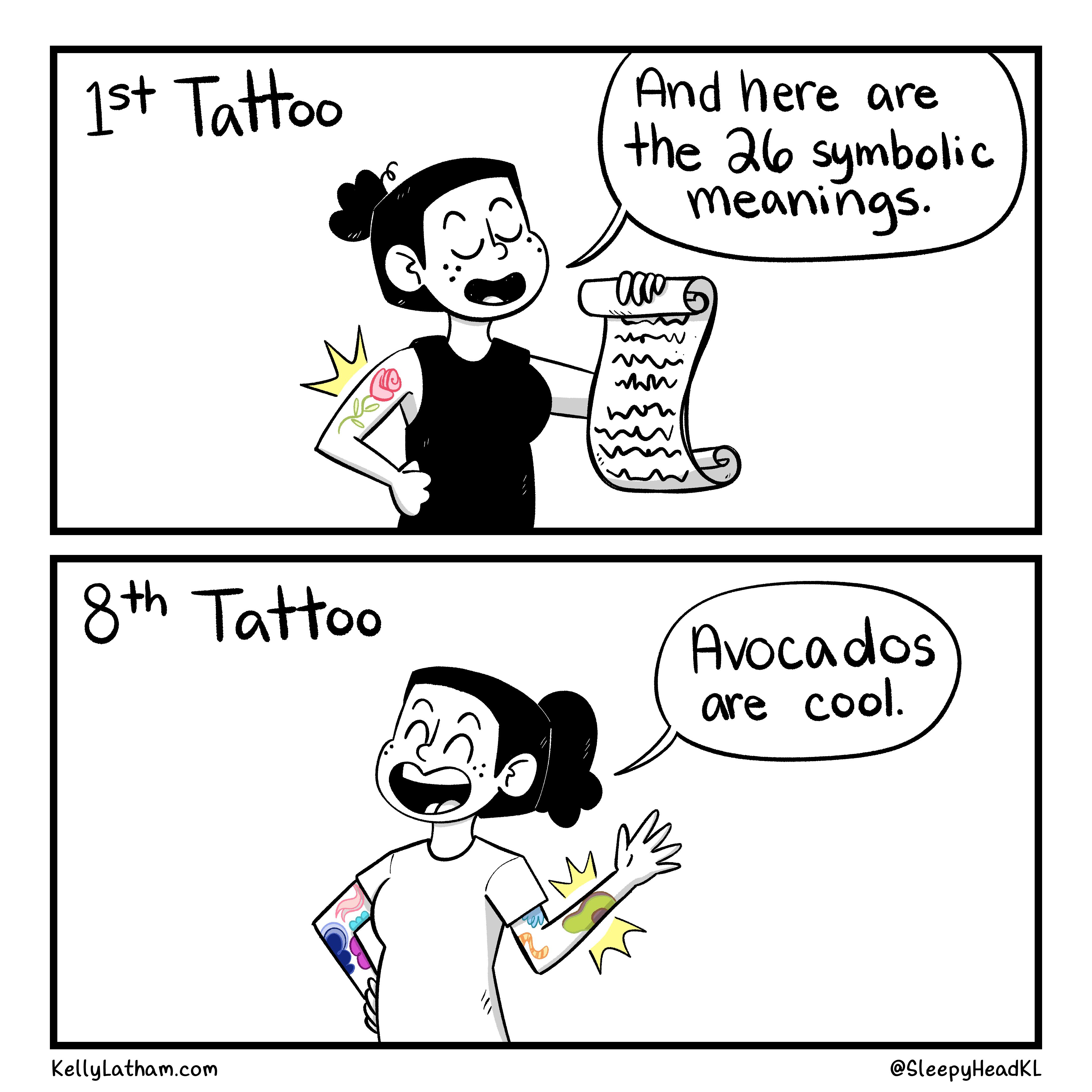 And here are the 20 symbolic Meanings Cellgtatiamcon