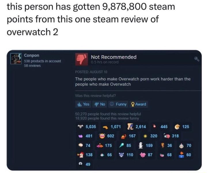 this person has gotten 9878800 steam points from this one steam review of overwatch 2 Not Recommended