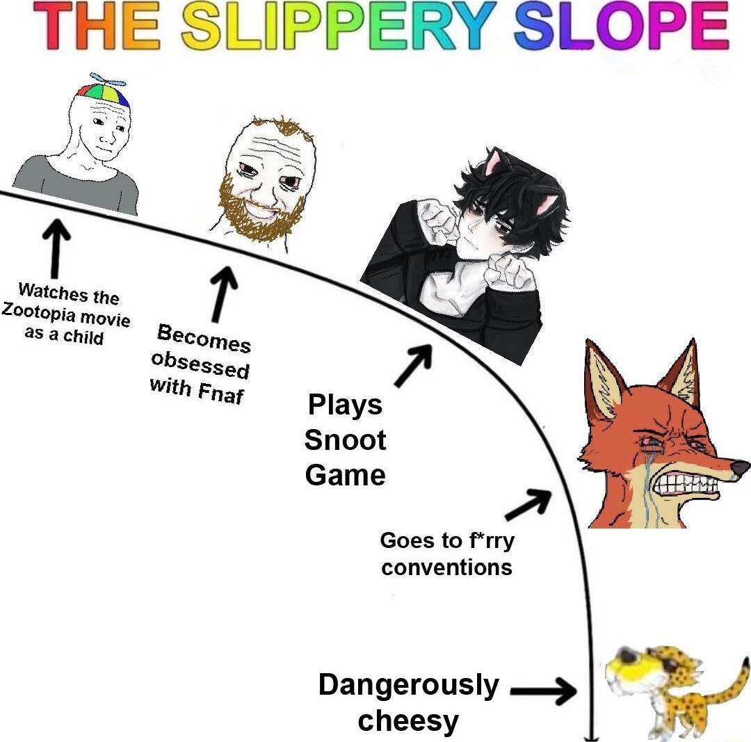 THE SLIPPERY SLOPE Watches tng 200t0pia movie a5 chilg Goes to frry conventions Dangerously e cheesy