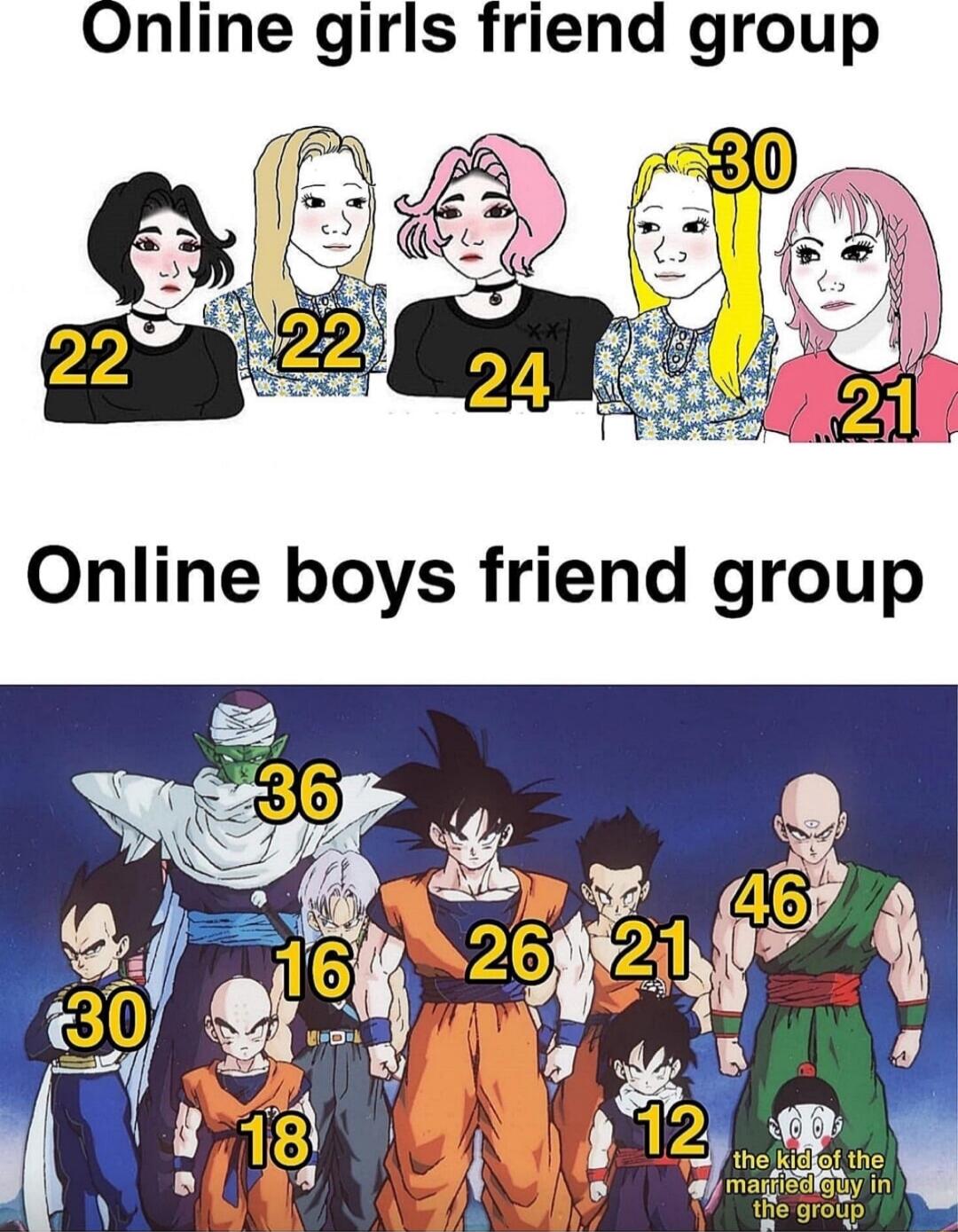 Online girls friend group