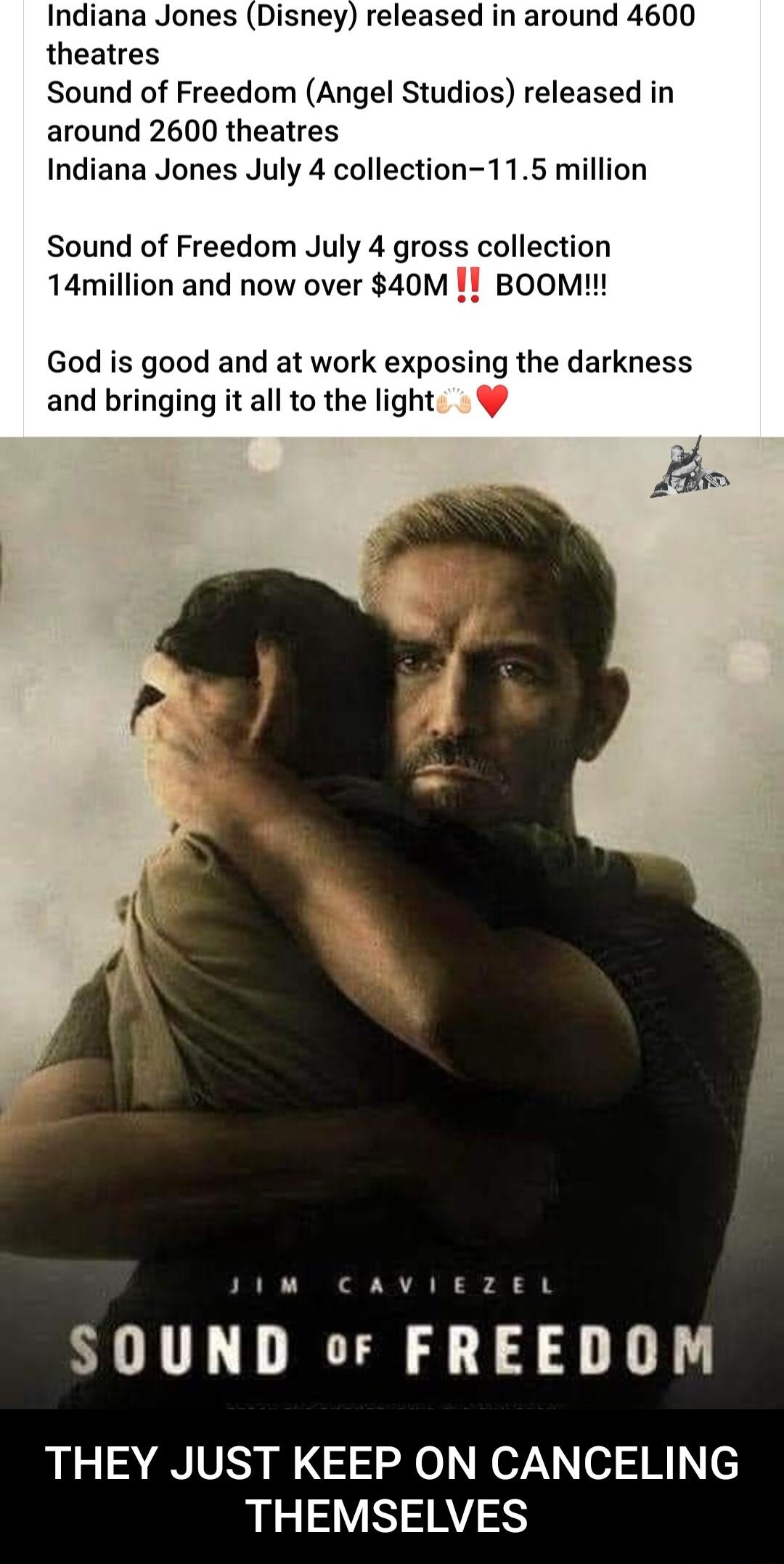 Indiana Jones Disney released in around 4600 theatres Sound of Freedom Angel Studios released in around 2600 theatres Indiana Jones July 4 collection 115 million Sound of Freedom July 4 gross collection 14million and now over 40M I BOOM God is good and at work exposing the darkness and bringing it all to the light i caviszel SOUND of FREEDOM THEY JUST KEEP ON CANCELING THEMSELVES