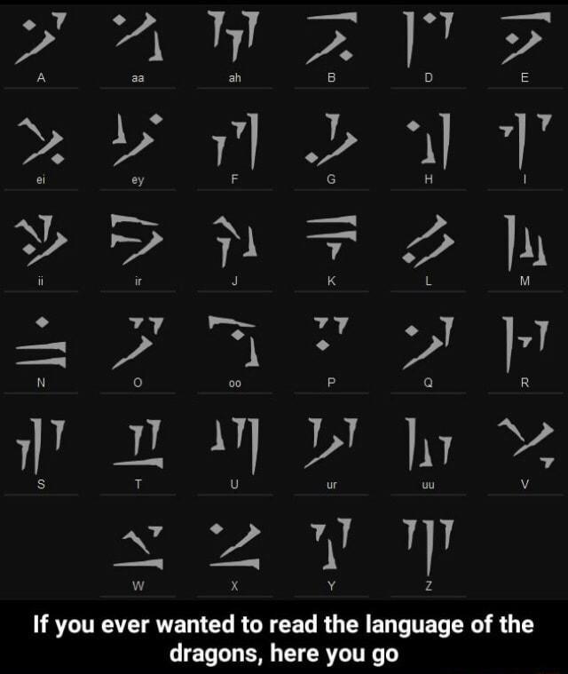 L o Y N e V 4 3 VSRR If you ever wanted to read the language of the dragons here you go