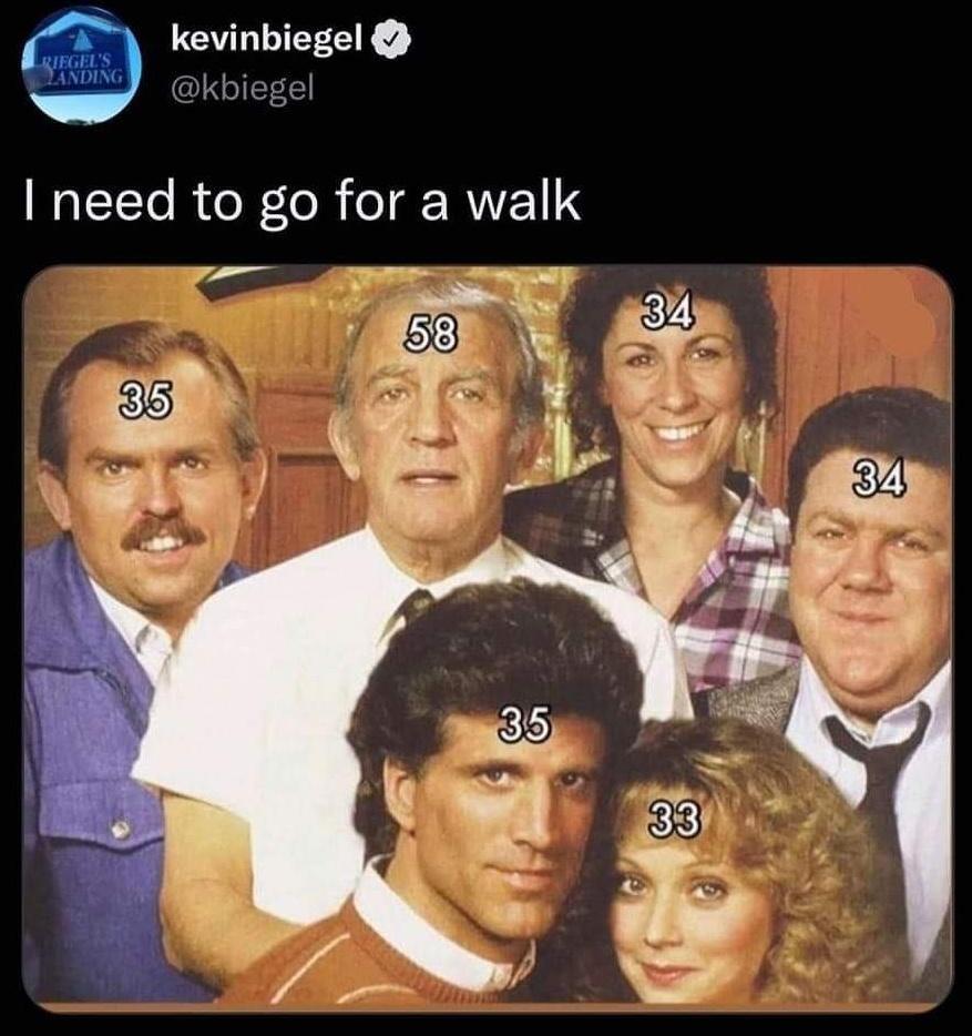 kevinbiegel J kbiegel IREETo R e ToR oTa RIZ11S