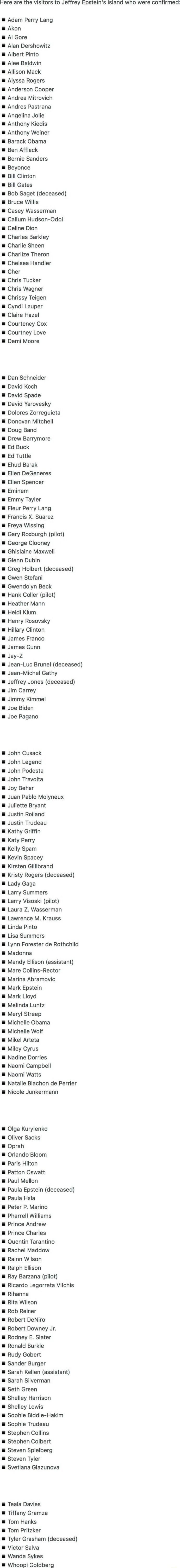 Here are the visitors to Jeffrey Epstein's island who were confirmed:

• Adam Perry Lang
• Akon
• Al Gore
• Alan Dershowitz
• Albert Pinto
• Alec Baldwin
• Allison Mack
• Alyssa Rogers
• Anderson Cooper
• Andrea Tivirovich
• Andre Pastrana
• Angelina Jolie
• Anthony Kiddis
• Anthony Weiner
• Barack Obama
• Ben Affleck
• Bernie Sanders
• Beyoncé
• B