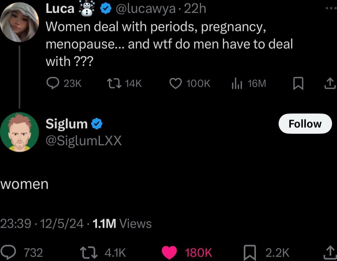 lucawya 22h Women deal with periods pregnancy menopause and wtf do men have to deal with 722 OF XT3 13 14K Q 100k Siglum SiglumLXX women 2339 12524 1AM Views O 732 13 4K L JREGIS fINIRCVA I