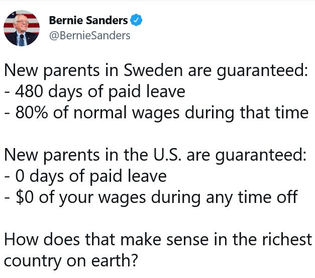 Bernie Sanders BernieSanders New parents in Sweden are guaranteed 480 days of paid leave 80 of normal wages during that time New parents in the US are guaranteed 0 days of paid leave 0 of your wages during any time off How does that make sense in the richest country on earth