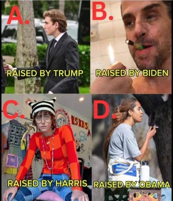 A. RAISED BY TRUMP
B. RAISED BY BIDEN
C. RAISED BY HARRIS
D. RAISED BY OBAMA