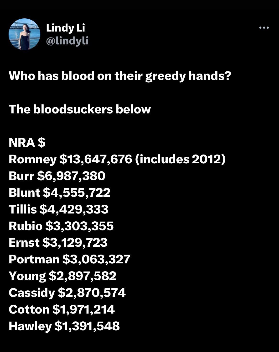 Lindy Li lindyli U GCLER LT ED R L L ET G Erd The bloodsuckers below NRA S Romney 13647676 includes 2012 Burr 6987380 Blunt 4555722 Tillis 4429333 Rubio 3303355 Ernst 3129723 Portman 3063327 Young 2897582 Cassidy 2870574 Cotton 1971214 Hawley 1391548