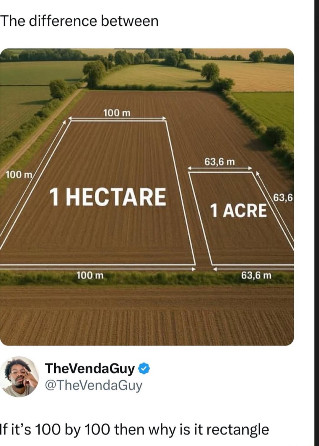 The difference between

[an aerial field image showing two outlined rectangles]

1 HECTARE – outlined rectangle 100 m by 100 m
1 ACRE – outlined rectangle 63.6 m by 63.6 m

The Venda Guy