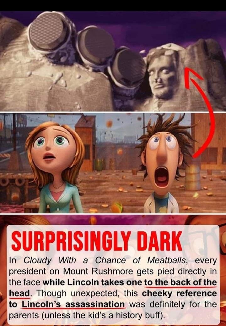 SURPRISINGLY DARK In Cloudy With a Chance of Meatballs every president on Mount Rushmore gets pied directly in the face while Lincoln takes one to the back of the head Though unexpected this cheeky reference vy to Lincolns assassination was definitely for the parents unless the kids a history buff 3 e