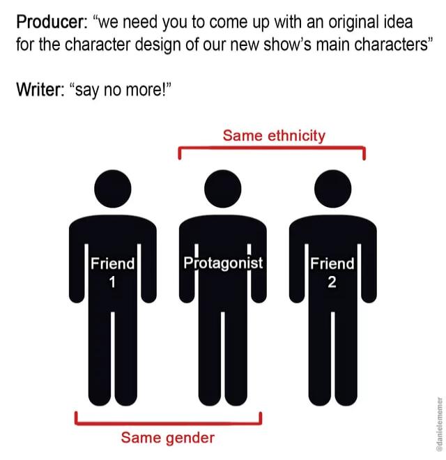 Producer we need you to come up with an original idea for the character design of our new shows main characters Writer say no more Same ethnicity Same gender