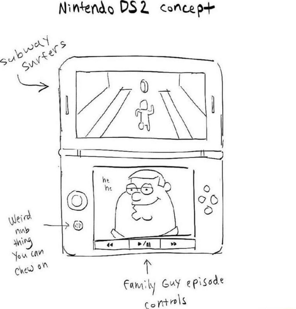 Nintendo VS 2 concept Famly Gu episodt contrls