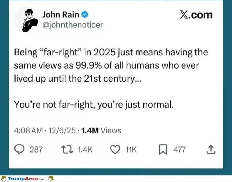 Being “far-right” in 2025 just means having the same views as 99.9% of all humans who ever lived up until the 21st century...\n\nYou’re not far-right, you’re just normal.