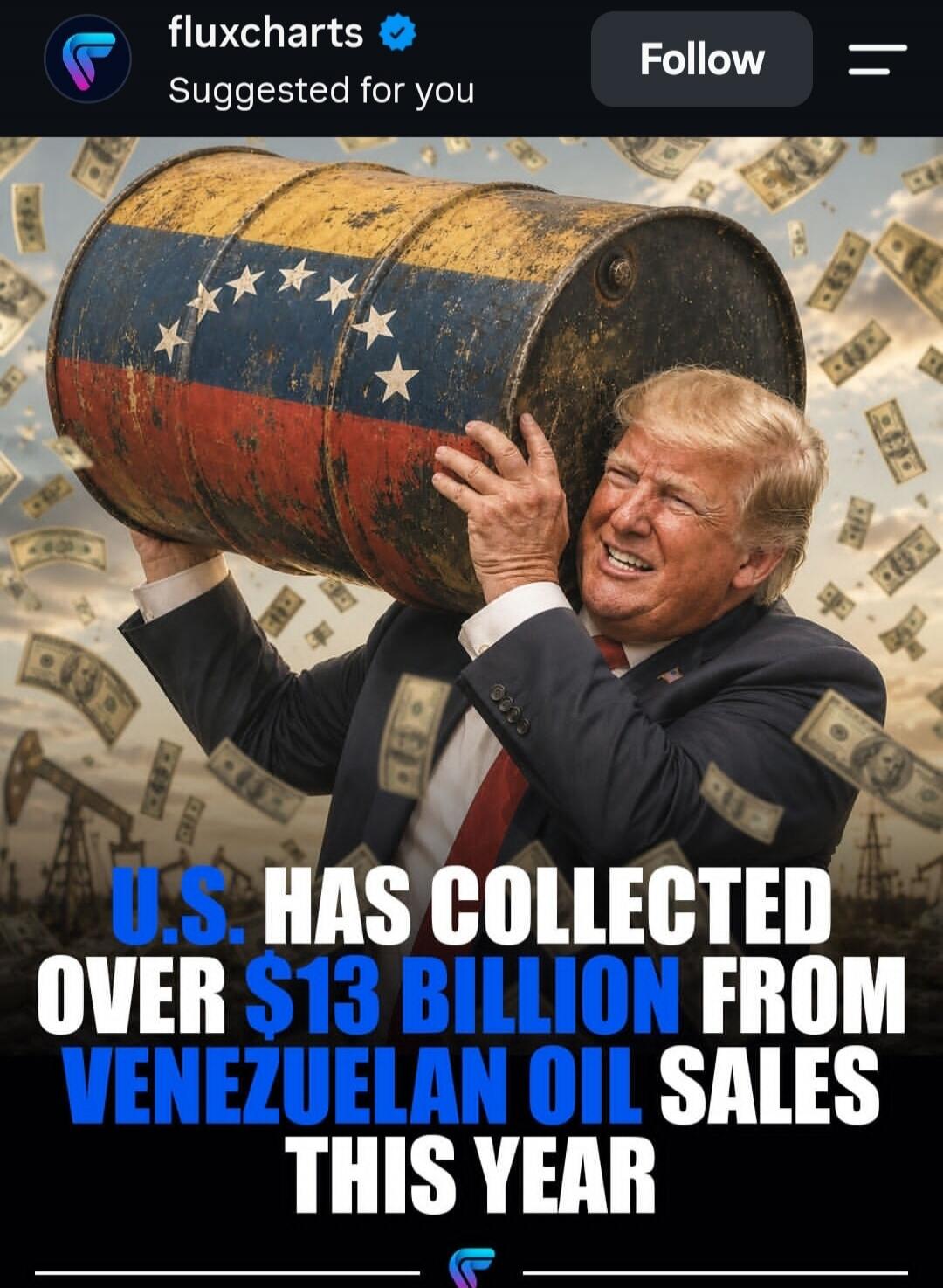 U.S. HAS COLLECTED OVER $13 BILLION FROM VENEZUELAN OIL SALES THIS YEAR