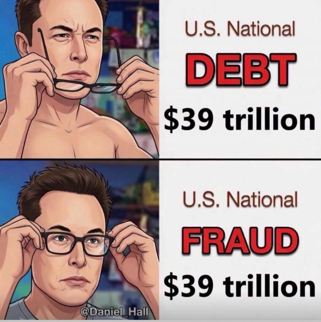 U.S. National DEBT $39 trillion. U.S. National FRAUD $39 trillion.