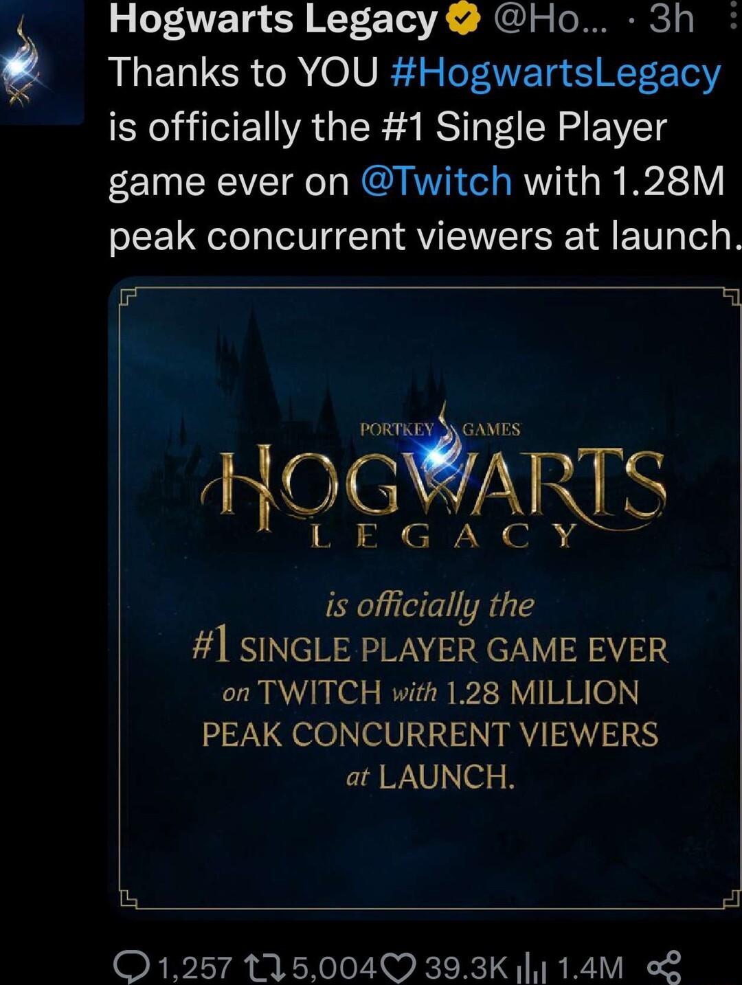 oF AVFTg o RF 2To VA HCH o ORNERCg RGEDLCR O OIVE S N S RCF E e is officially the 1 Single Player game ever on Twitch with 128M peak concurrent viewers at launch o T PORTKEY S GAMES HOGWARTS LB G ATNCHY is officially the 1 SINGLE PLAYER GAME EVER on TWITCH with 128 MILLION PEAK CONCURRENT VIEWERS awVe 5 e 01257 115004 393K 14M o2