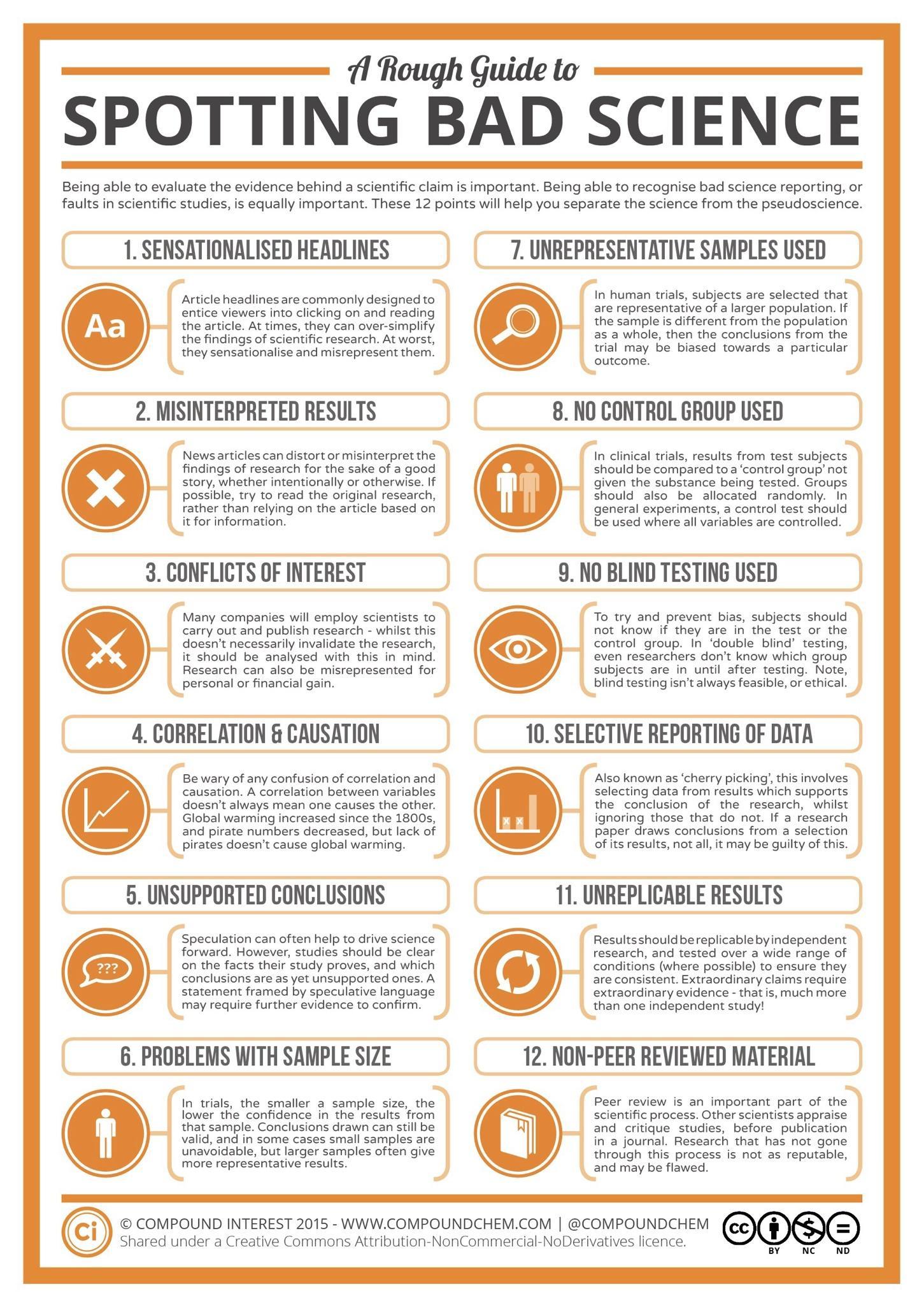 A Rough Guide to D 2 MISINTERPRETED RESULTS 0 3 CONFLCTS OF NTEREST 90 BLIN TESTING USED O 0 4 CORRELATION CAUSATION 10SELECTIVE REPORTING OF DATA 5 UNSUPPORTED CONCLUSIONS 11 UNREPLICABLE RESULTS 12NON PEER REVIEWED MATERIAL o