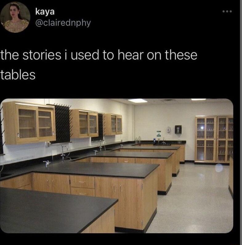 L kaya clairednphy the stories i used to hear on these tables