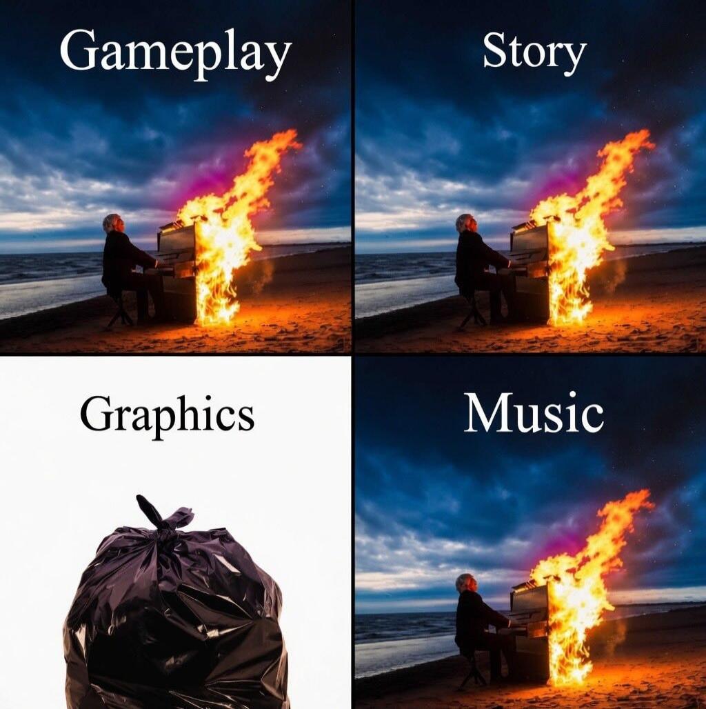 Gameplay Story Graphics Music