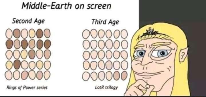 Middle Earth on screen Third Age 000080 000000 000000 000000