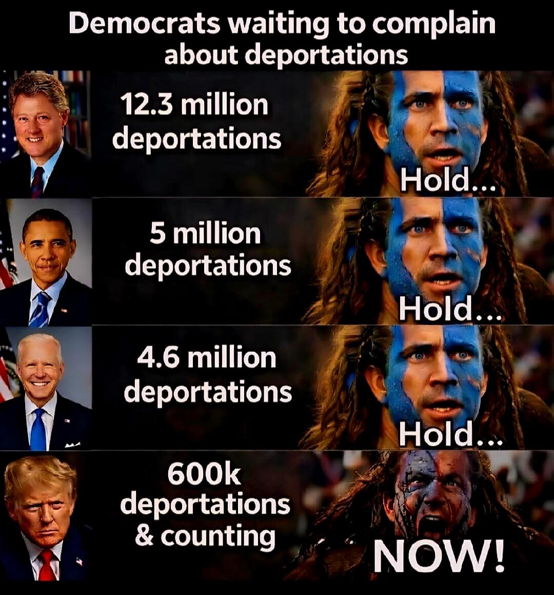 Democrats waiting to complain about deportations 12.3 million deportations Hold... 5 million deportations Hold... 4.6 million deportations Hold... 600k deportations & counting NOW!