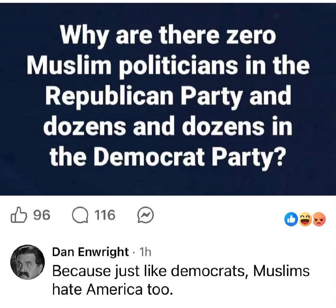 Why are there zero Muslim politicians in the Republican Party and dozens and dozens in the Democrat Party? Dan Enwright · 1h Because just like democrats, Muslims hate America too.