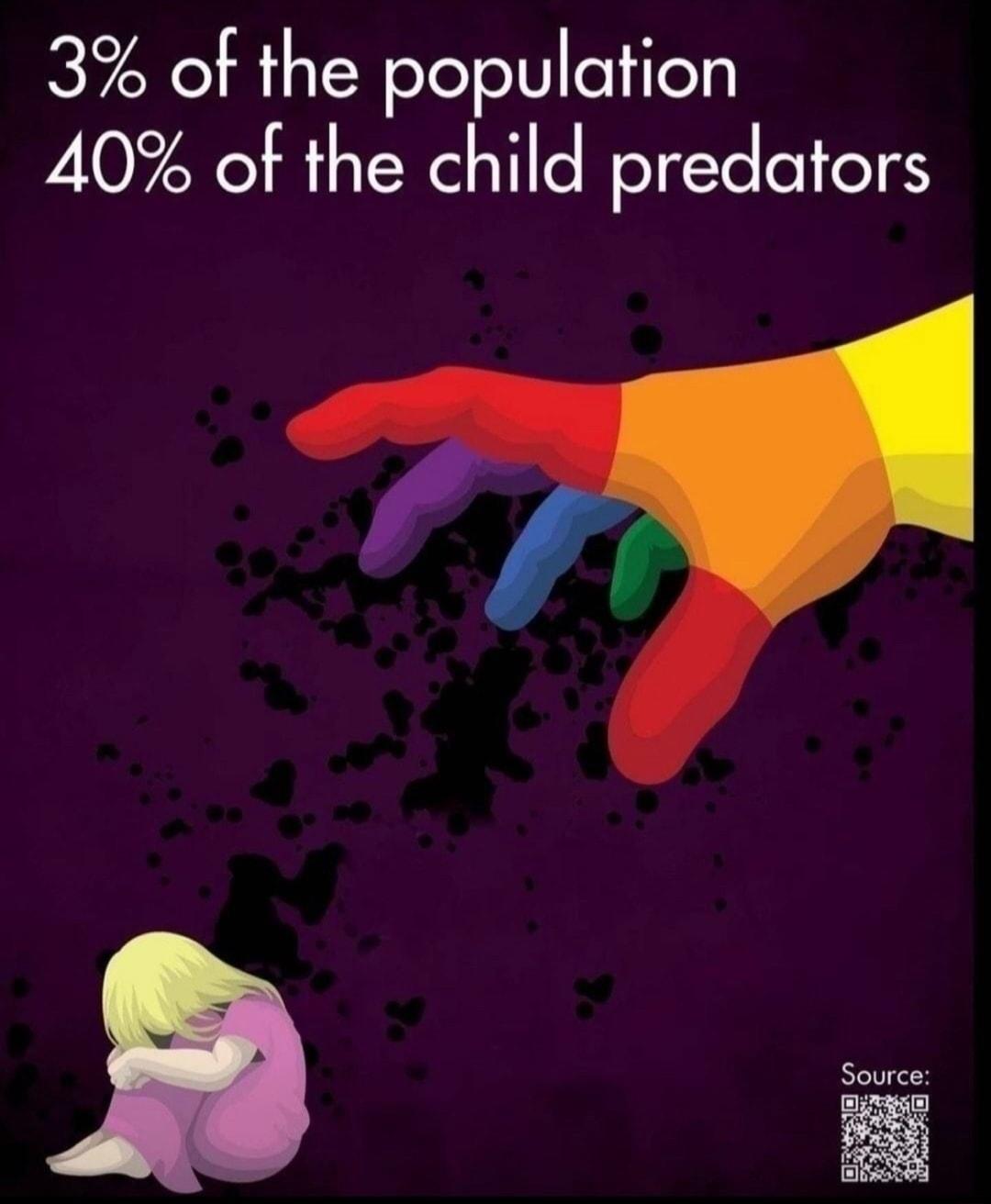 3 of the population 40 of the child predators S