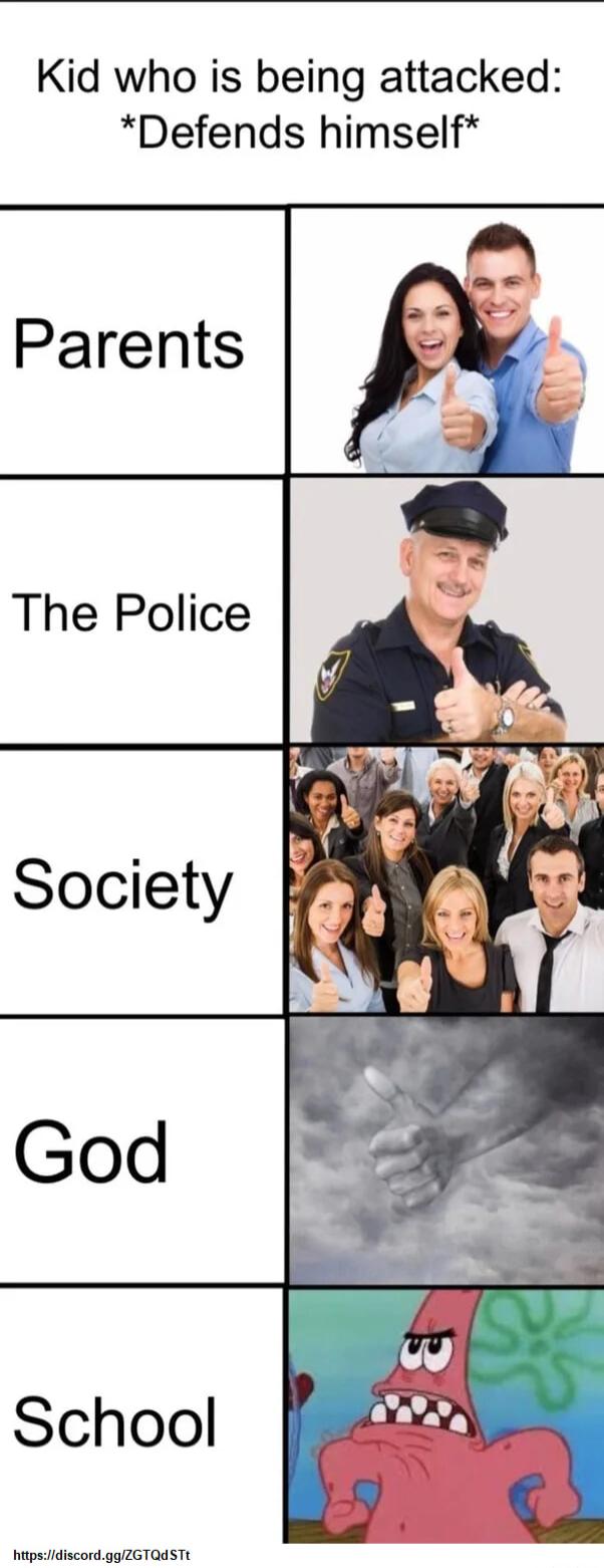 Kid who is being attacked Defends himself