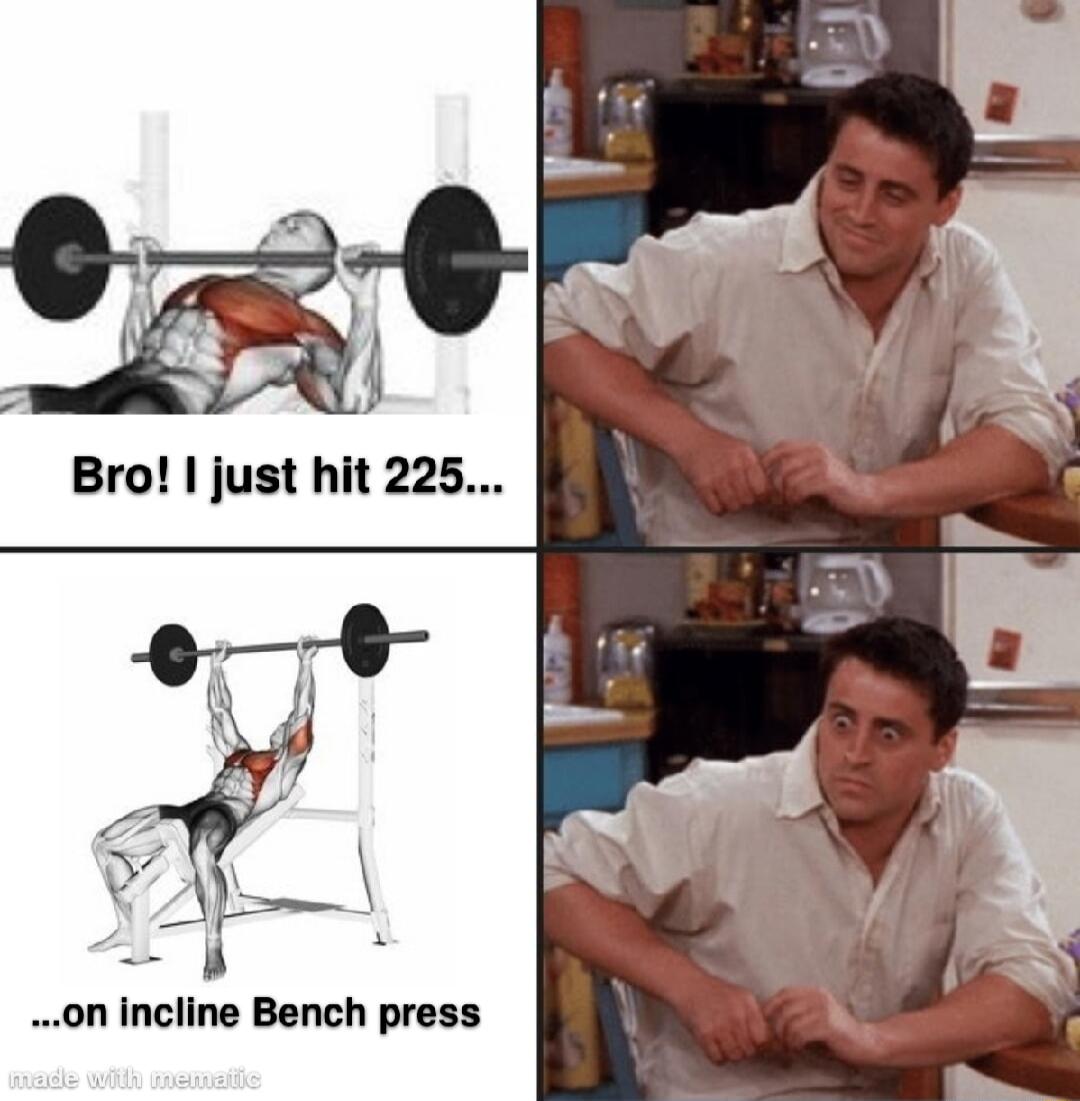 on incline Bench press