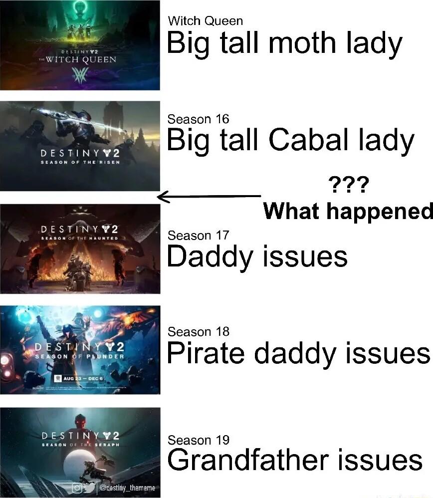 Witch Queen Big tall moth lady Season 16 Big tall Cabal lady 2 What happened Season 17 Daddy issues Season 18 Pirate daddy issues Season 19 Grandfather issues