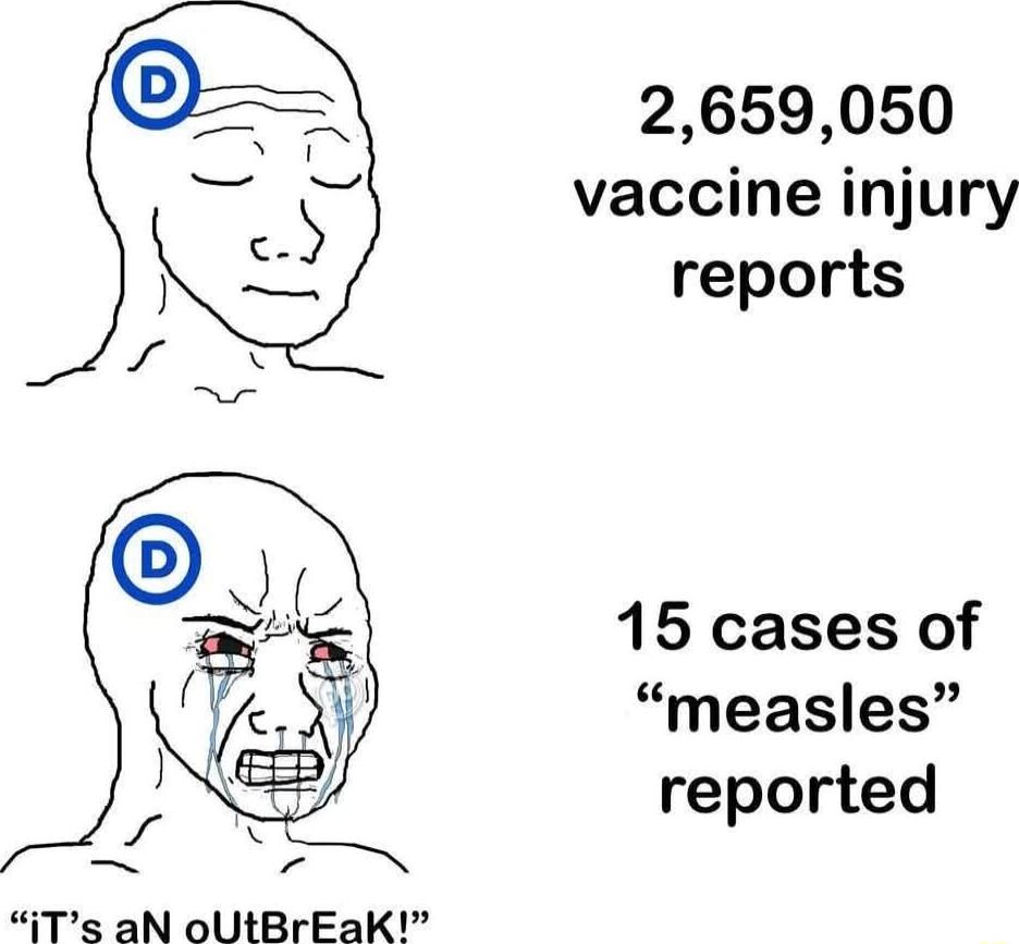 iTs aN oUtBrEaK 2659050 vaccine injury reports 15 cases of measles reported