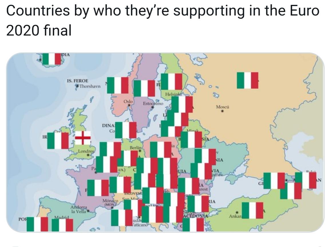 Countries by who theyre supporting in the Euro 2020 final