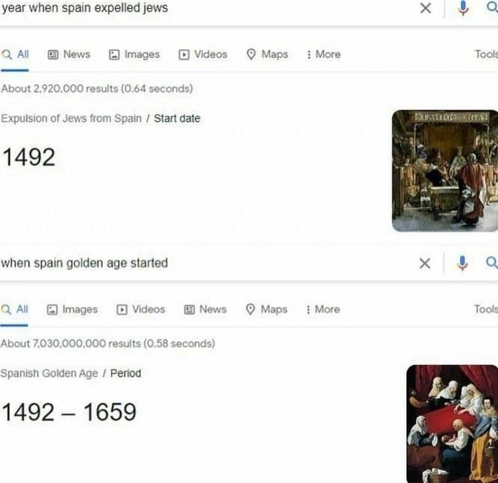 year when spain expelied jews X Q 1492 when spain goiden age stated x 4 a Sparish Gokden Age Period 1492 1659