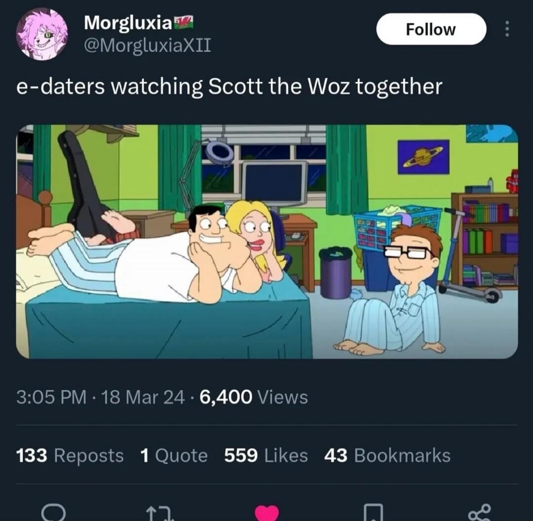 e-daters watching Scott the Woz together