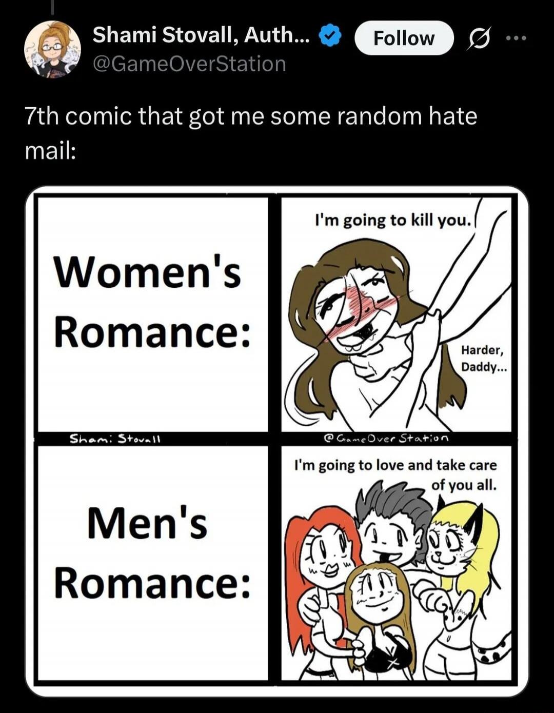7th comic that got me some random hate mail:

Women's Romance:
[Panel text: I'm going to kill you.]
[Caption: Harder, Daddy...]

Men's Romance:
[Panel text: I'm going to love and take care of you all.]
[Group of characters smiling]
