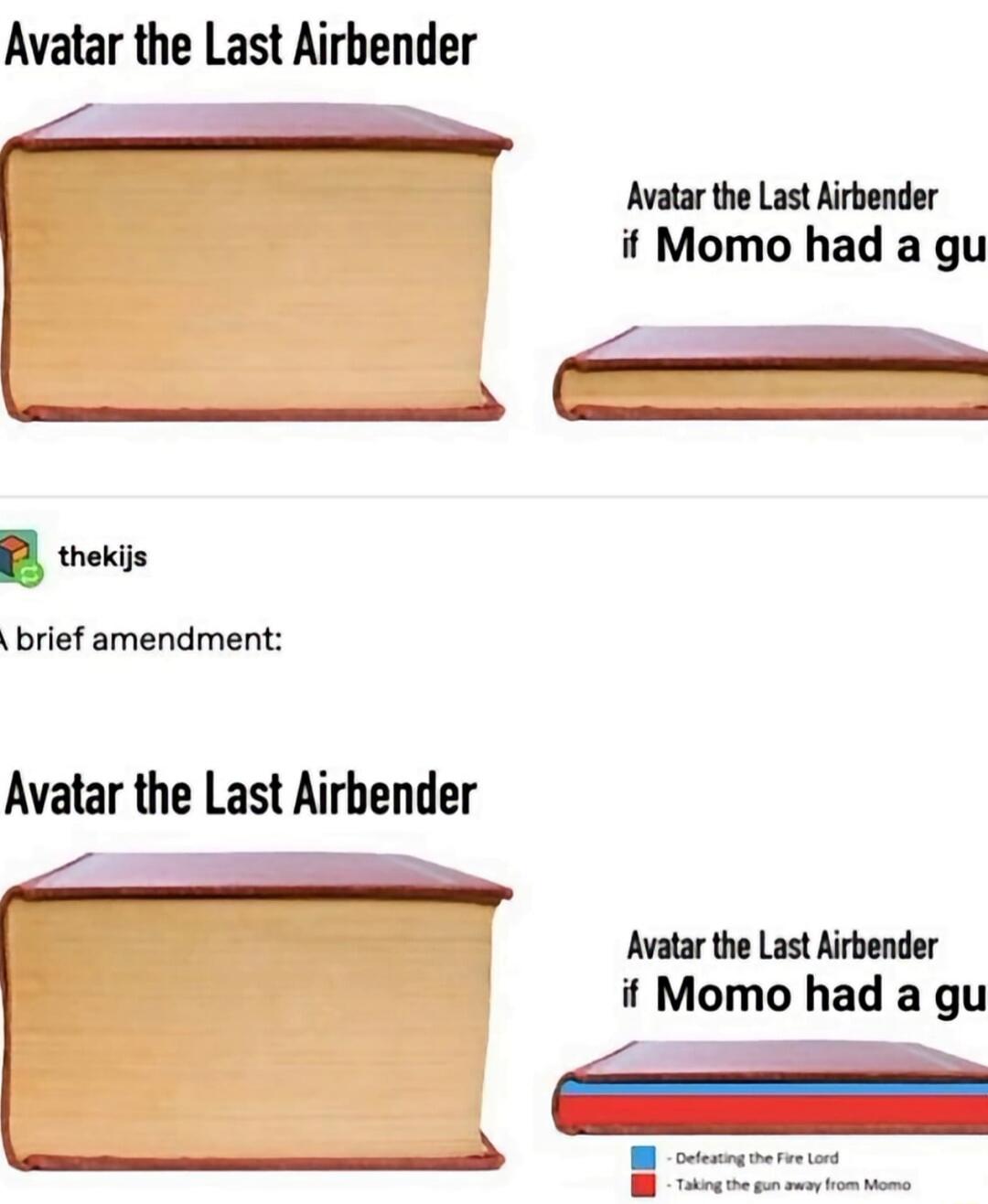 Avatar the Last Airbender Avatar the Last Airbender if Momo had a gun thekijs A brief amendment: Defeating the Fire Lord Taking the gun away from Momo