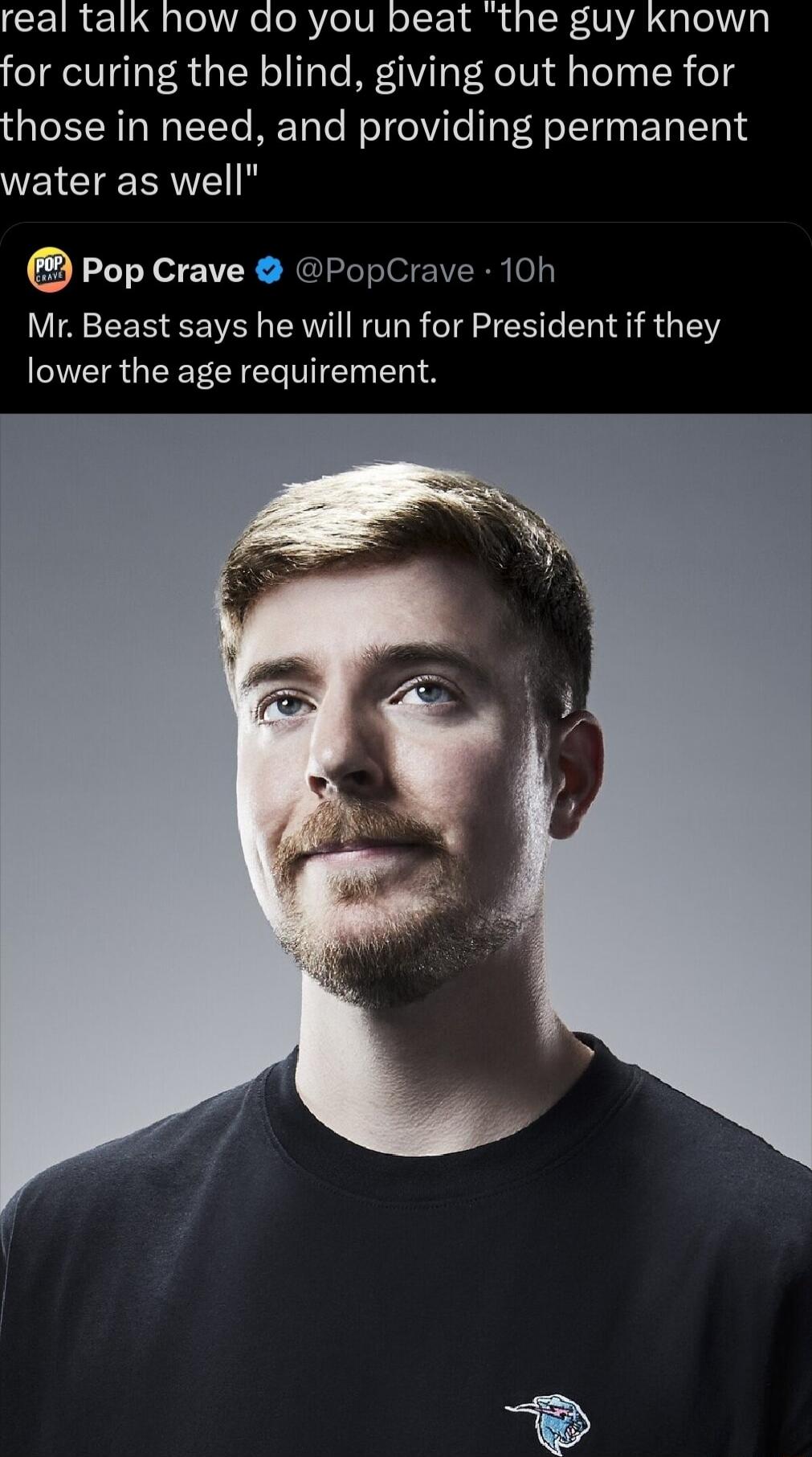CE1Re11 g lelNeoR eIV oIF i da VVA Salel1y for curing the blind giving out home for aLoSRTo W tTe METale WoTelVile Y AoITH0 TR LTt water as well Pop Crave PopCrave 10h Mr Beast says he will run for President if they lower the age requirement