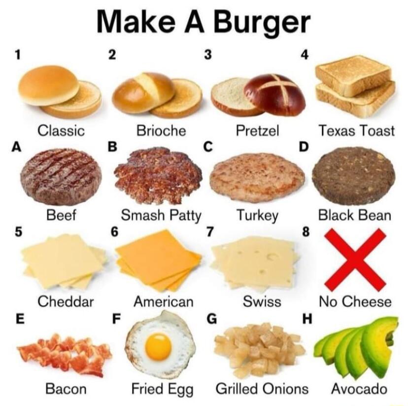 Make A Burger 1 2 3 2 o Baoon FriedEgg Grlled Onons Avosado