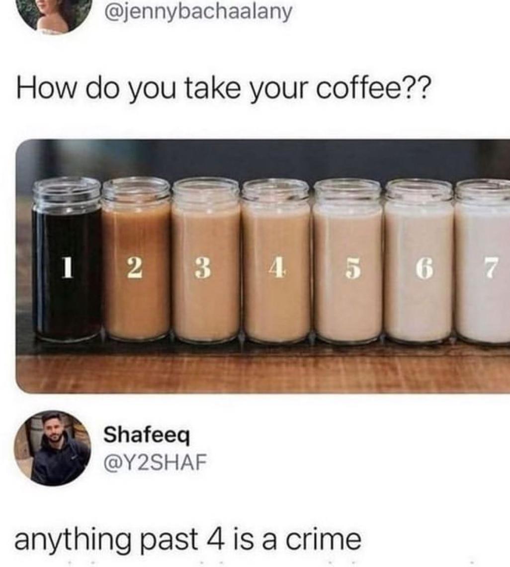 jennybachaalany How do you take your coffee Shafeeq Y2SHAF anything past 4 is a crime
