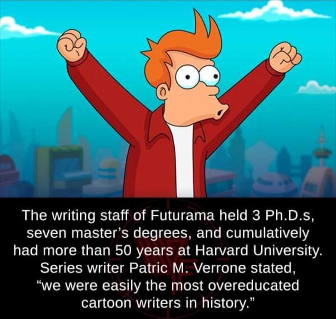 The writing staff of Futurama held 3 PhDs seven masters degrees and cumulatively had more than 50 years at Harvard University Series writer Patric M Verrone stated we were easily the most overeducated cartoon writers in history Photo courtesy of 20th Television weird factsorg