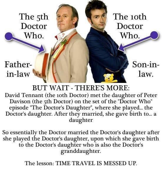 BUT WAIT THERES MORE David Tennant the 10th Doctor met the daughter of Peter Davison the 5th Doctor on the set of the Doctor Who episode The Doctors Daughter where she played the Doctors daughter After they married she gave birth to a daughter So essentially the Doctor married the Doctors daughter after she played the Doctors daughter upon which she gave birth to the Doctors daughter who is also t