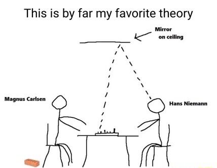 This is by far my favorite theory Mirror Ik onceiling