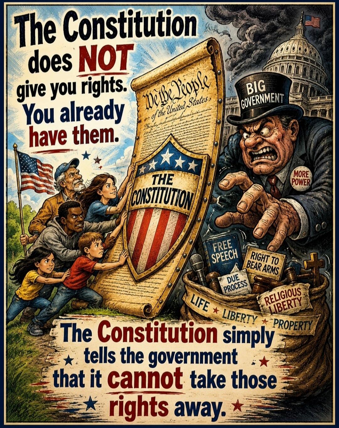The Constitution does NOT give you rights. You already have them. We the People of the United States. THE CONSTITUTION. BIG GOVERNMENT. MORE POWER. FREE SPEECH. RIGHT TO BEAR ARMS. DUE PROCESS. RELIGIOUS LIBERTY. LIFE. LIBERTY. PROPERTY. The Constitution simply tells the government that it cannot take those rights away.