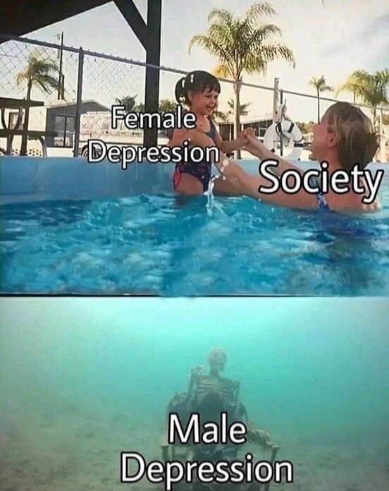 Female Depression Society Male Depression