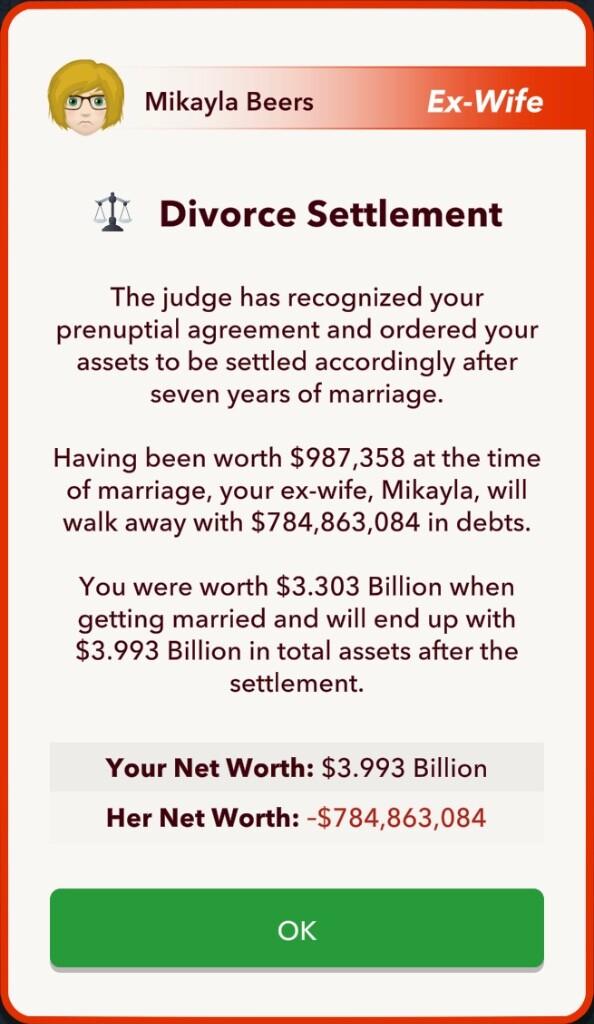 Mikayla Beers 1 Divorce Settlement The judge has recognized your prenuptial agreement and ordered your assets to be settled accordingly after seven years of marriage Having been worth 987358 at the time of marriage your ex wife Mikayla will walk away with 784863084 in debts You were worth 3303 Billion when getting married and will end up with 3993 Billion in total assets after the settlement Your 