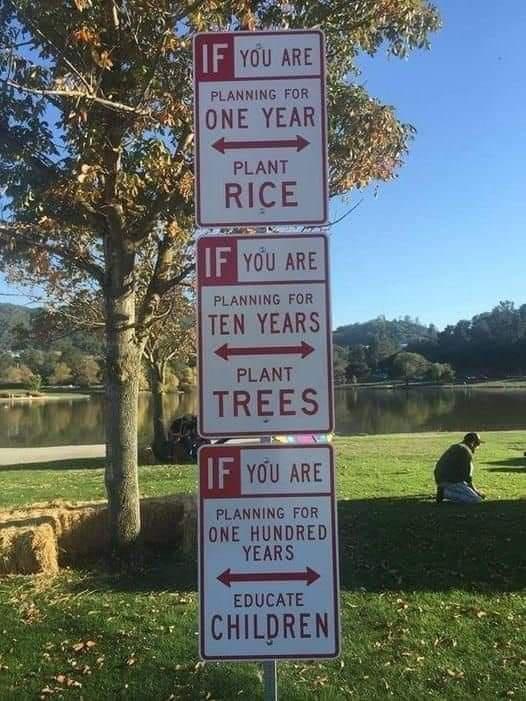 PLANNING FOR ONE YEAR e PLANT PLANNING FOR TEN YEARS PLANT pLannine For ONE_HUNDRED