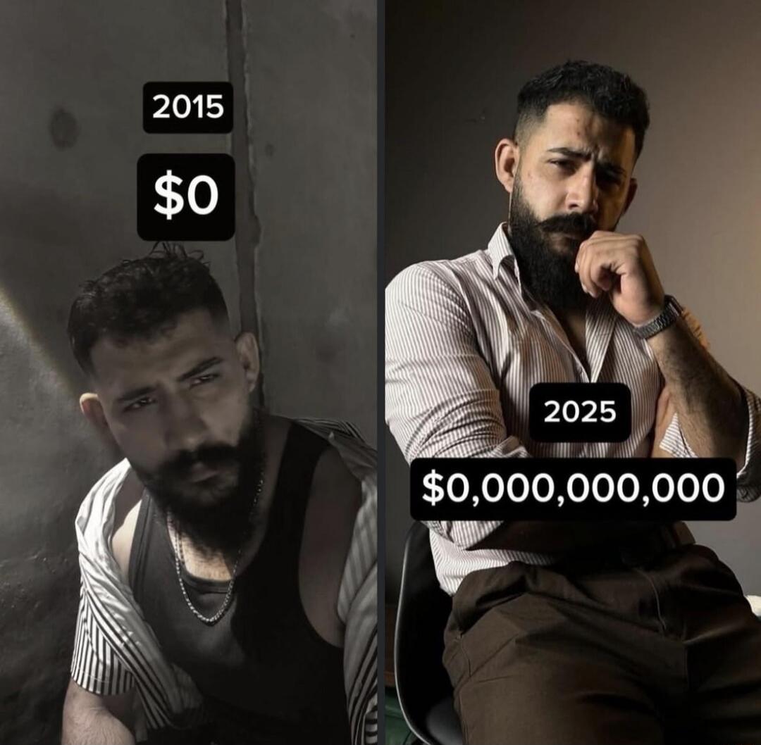 2015: $0
2025: $0,000,000,000