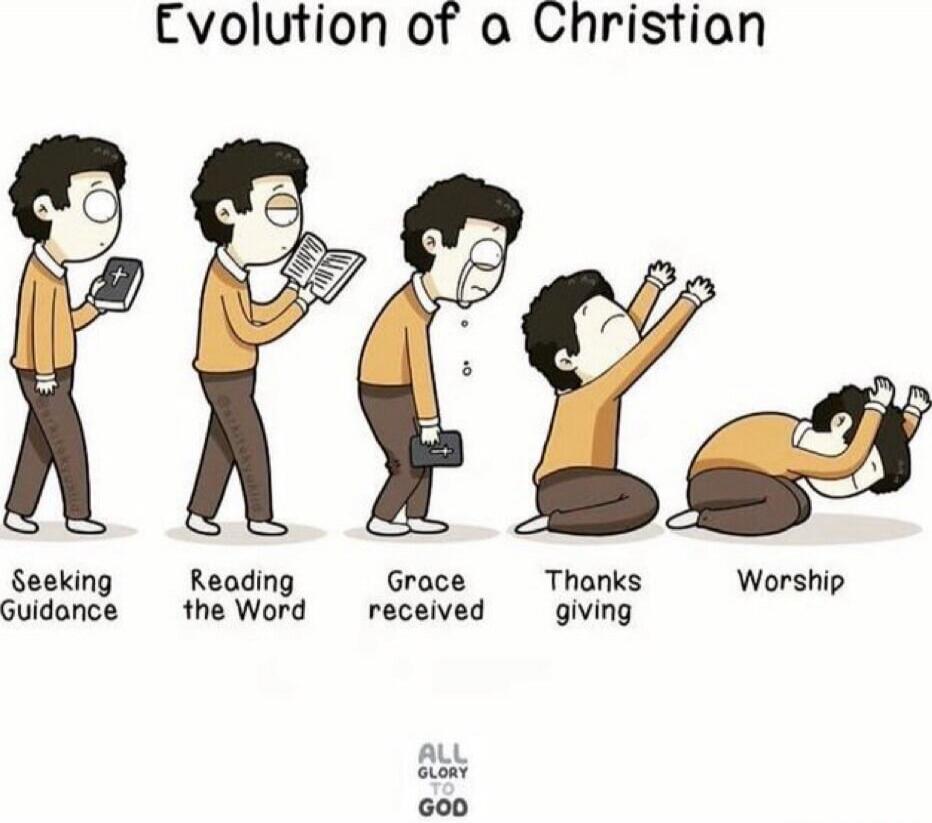 Evolution of a Christian
Seeking Guidance
Reading the Word
Grace received
Thanksgiving
Worship