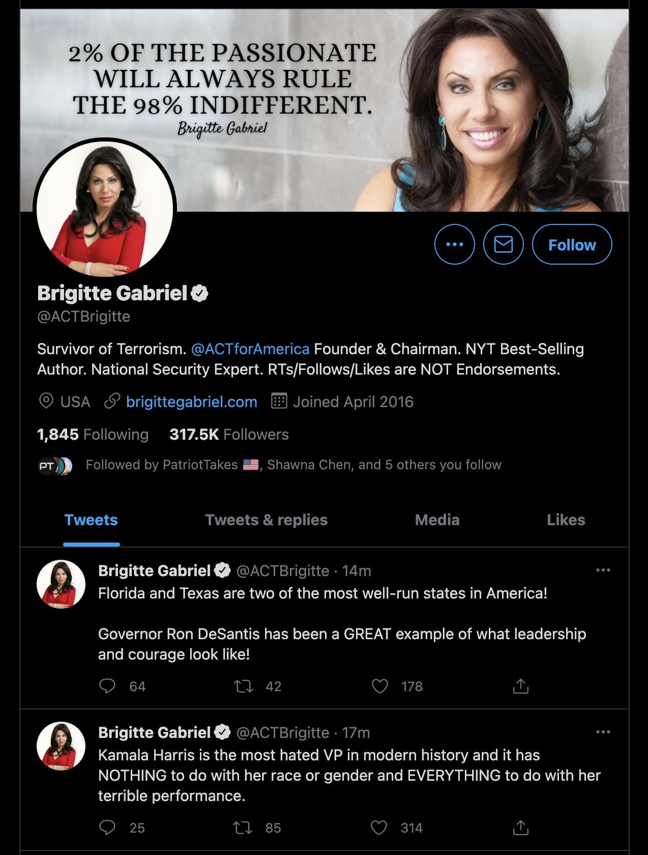 2 OF THE PASSIONATE WILL ALWAYS RULE THE 98 INDIFFERENT Buigitte Gabniel Brigitte Gabriel ACTBrigitte Survivor of Terrorism ACTforAmerica Founder Chairman NYT Best Selling Author National Security Expert RTsFollowsLikes are NOT Endorsements UsA brigittegabrielcom Joined April 2016 1845 Following 3175K Followers p r Followed by PatriotTakes 8 Shawna Chen and 5 others you follow EE S B CE R G Media 